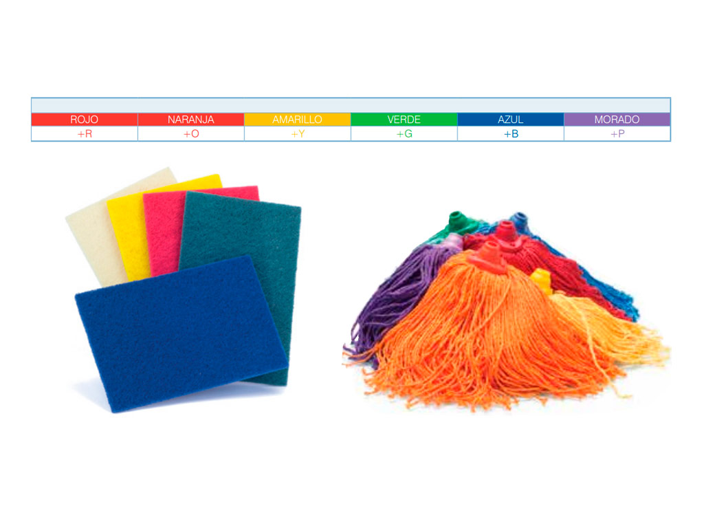 Códigos de colores para la limpieza - Revista Revista Limpiezas